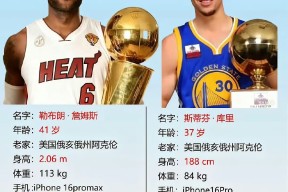中欧体育官网-詹姆斯回归赛场，赛事规则更新首场状态亮眼，美国队观众沸腾！的简单介绍