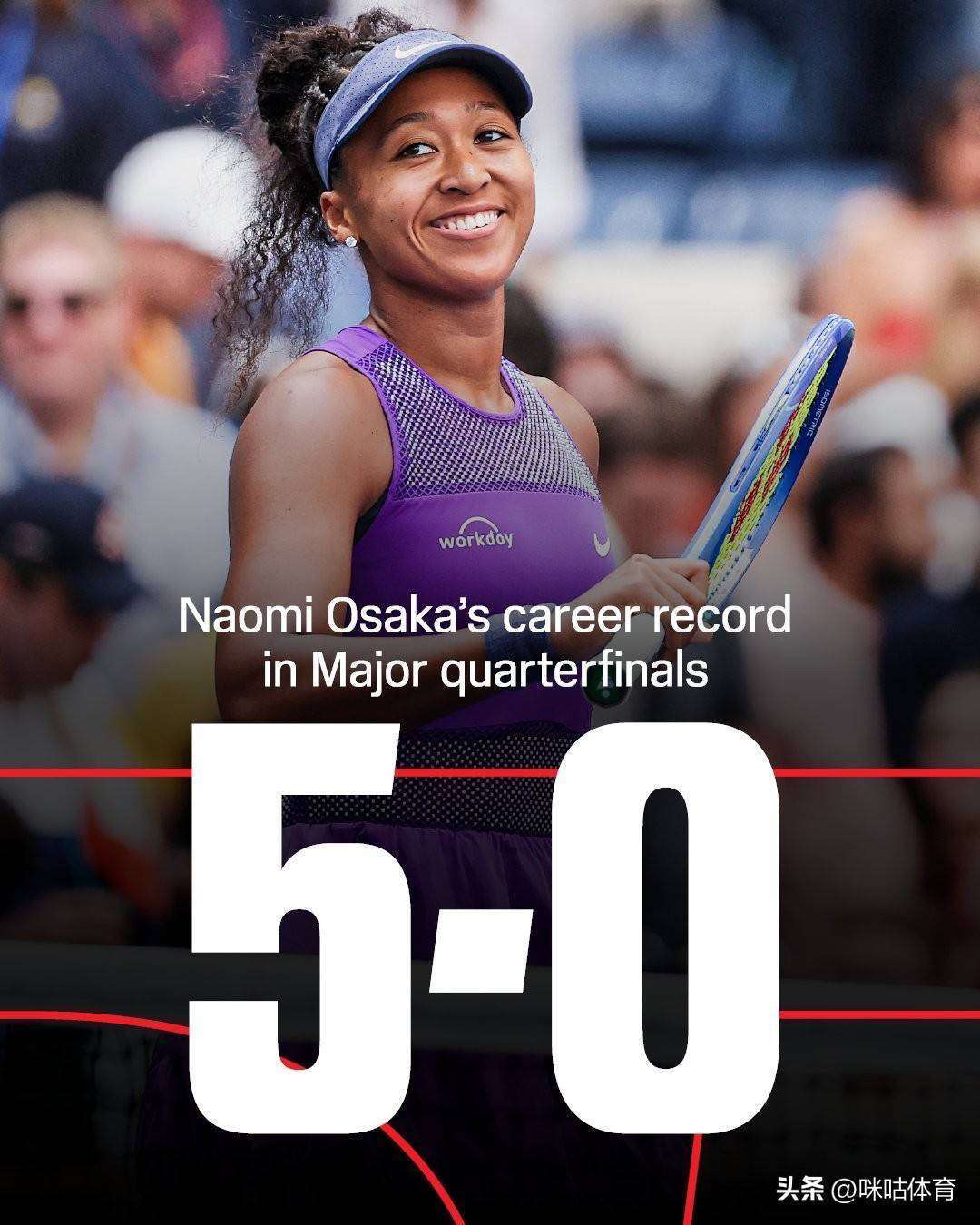 大坂直美爆冷击败西班牙队,比分优势明显引爆全场!的简单介绍 大坂直美爆冷击败西班牙队,比分优势明显引爆全场!的简单介绍